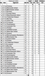 NSC Fixtures 21 27.png