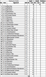 NSC 21 Fixtures Opening.png