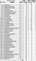 NSC Fixtures 18.png