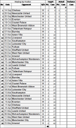 NSC Fixtures 6.png