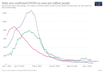 coronavirus-data-explorer.png