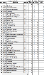 NSC Fixtures 30a.png