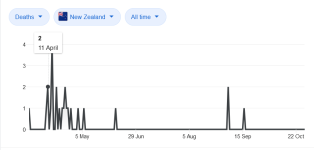 NZ deaths.PNG