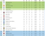Captureleague.JPG Captureleague.JPG