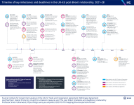 brexit timeline.png