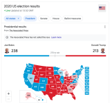 google-search-us-election-results-so-far.png