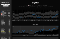 Screenshot_2021-04-21 Football Club Elo Ratings.png