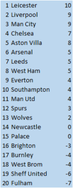 NSC Other Teams 8.png