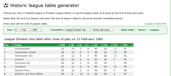 Screenshot_2021-04-22 11v11 league table generator.png
