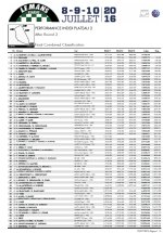 LMC2016 INDEX winners.jpg