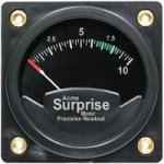 surprise_meter.jpg