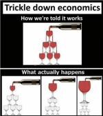 Trickle down (2).png