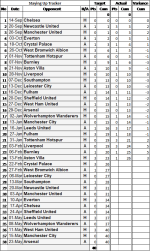 NSC Fixtures 24.png