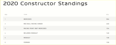 Constructors.PNG