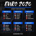 euros groups.jpg euros groups.jpg
