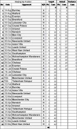 NSC Fixtures 20.png