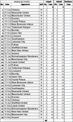 NSC Fixtures 38a.png