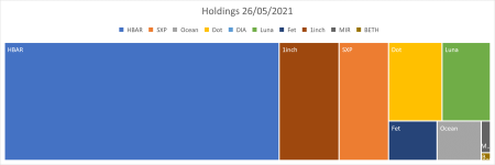 holdings.png