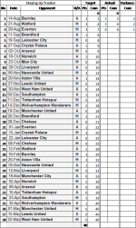 NSC Fixtures 3.png