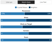 match stats.png