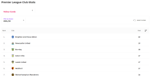 Screenshot 2021-10-20 141359.png Screenshot 2021-10-20 141359.png
