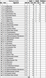 NSC Fixtures 9.png