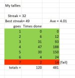 tallies 2.JPG