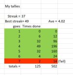 tallies 2.JPG