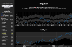 Screenshot 2022-02-14 at 07-42-35 Football Club Elo Ratings.png