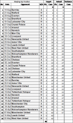 NSC Fixtures 36.png