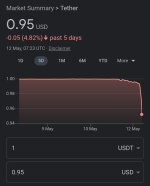 Screenshot_20220512-082726_Chrome.jpg