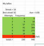 tallies 2.png