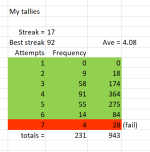 tallies 2.png