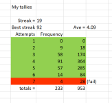 Tallies.PNG