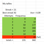 Tallies.PNG