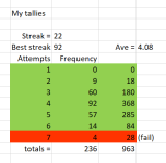 Tallies.PNG