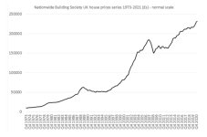 house prices.JPG