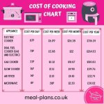 cooking costs.jpg