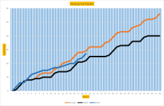 NSC Graph 19.png