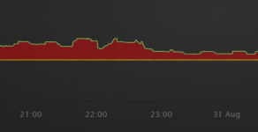 energy use.png energy use.png