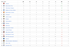 Screenshot 2022-09-02 at 10.25.47.png Screenshot 2022-09-02 at 10.25.47.png