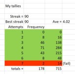 tallies 2.JPG