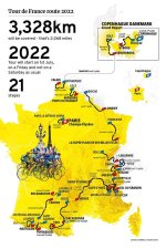 TDF ROUTE.jpg