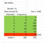 tallies 2.JPG