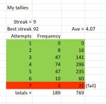 tallies 2.JPG