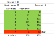 Tallies.PNG