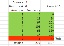 Tallies.PNG