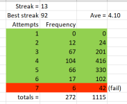 Tallies.PNG