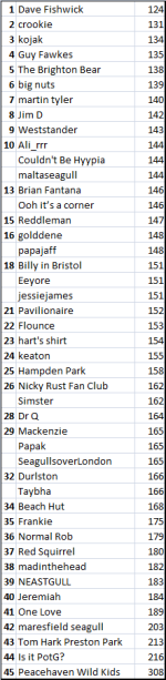 Six Nations 13.png