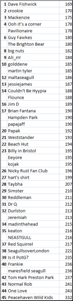 Six Nations 14.png